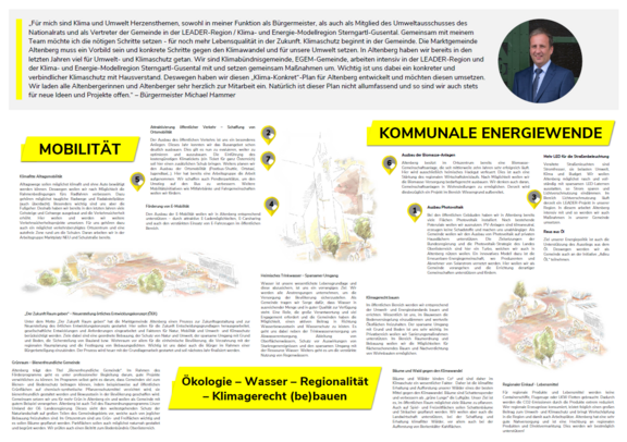 Klimakonrekt.PNG  